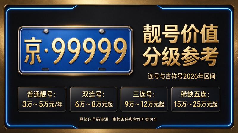 北京小牛京牌租赁服务大厅
